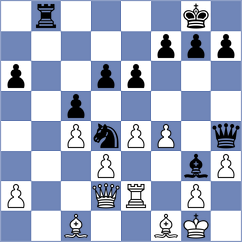 Kantans - Akshat (chess.com INT, 2022)