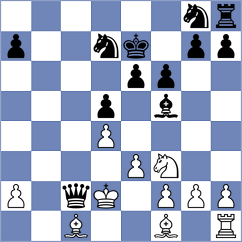 Surbek - Saina (Chess.com INT, 2021)
