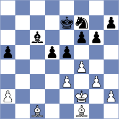 Kostiukov - Golubovskis (chess.com INT, 2024)