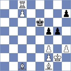 Lee - Blanco Fernandez (Chess.com INT, 2021)