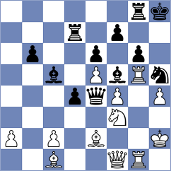 Dryaeva - Marzatico (Chess.com INT, 2020)