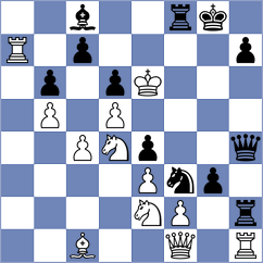Komiagina - Dworakowska (Chess.com INT, 2021)