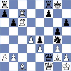 Hnydiuk - Gosh (chess.com INT, 2023)