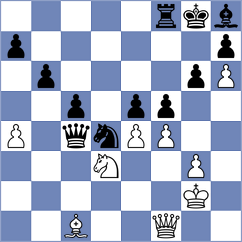 Salman - Ohanyan (chess.com INT, 2023)