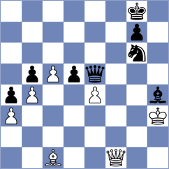 Gutierrez Olivares - Popov (chess.com INT, 2024)