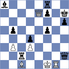 Balabayeva - Aldokhin (chess.com INT, 2021)