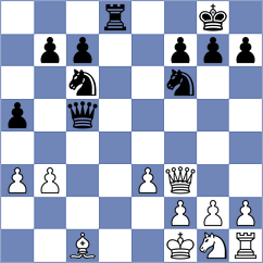 Solovchuk - Oparin (chess.com INT, 2023)