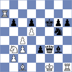 Pranav - Pap (chess.com INT, 2022)