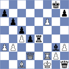 Caballero Quijano - Ilkhomi (chess.com INT, 2023)