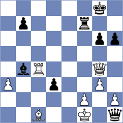 Yagupov - Snehal (chess.com INT, 2024)