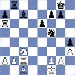 Perez Rodriguez - Terry (chess.com INT, 2023)