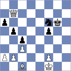 Vokhidov - Shtembuliak (chess.com INT, 2024)