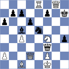 Moore - Suvorov (chess.com INT, 2023)