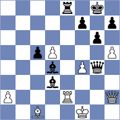 Djordjevic - Ibrahimli (chess.com INT, 2021)