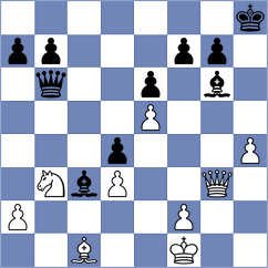 Wilk - Michalski (chess.com INT, 2024)