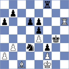 Mendes Aaron Reeve - Ibarra Jerez (chess.com INT, 2024)