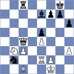 Quirke - Petrova (chess.com INT, 2023)