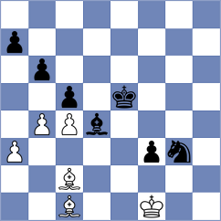 Kakumanu - Yurovskich (Chess.com INT, 2021)