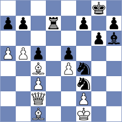 Nakhbayeva - Owezdurdiyeva (chess.com INT, 2023)