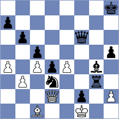 Schoffstoll - Krunic (Chess.com INT, 2017)