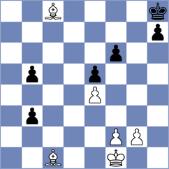 Zeneli - Aliakbarov (chess.com INT, 2023)
