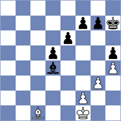 Assaubayeva - Martin Duque (chess.com INT, 2021)