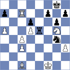 Gan-Erdene - Spyropoulos (chess.com INT, 2023)