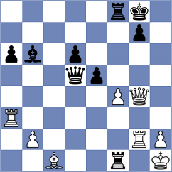Shankland - Annaberdiev (chess.com INT, 2024)