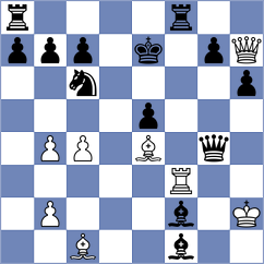 Tharushi - Vivas Zamora (chess.com INT, 2024)