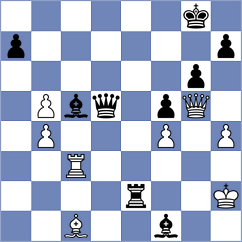 Alcazar Jimenez - Kandil (chess.com INT, 2024)