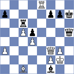 Fernandez Hernandez - Katz (Chess.com INT, 2021)