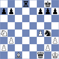 Zhang - Guo (Chess.com INT, 2020)