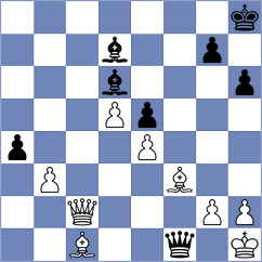 Navia - Zirkelbach (chess.com INT, 2023)
