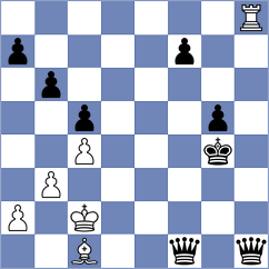 Levine - Dardha (chess.com INT, 2021)