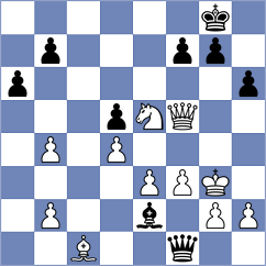 Petrovic - Zinski (chess.com INT, 2022)