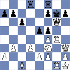 Bychkov - Aung (Chess.com INT, 2021)