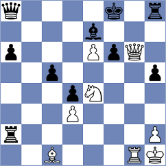 Nemcova - Arabidze (chess.com INT, 2021)