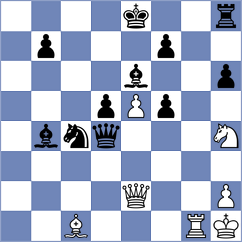 Garic - Begic (Chess.com INT, 2021)