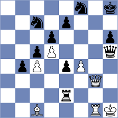 Baraeva - Cagara (Chess.com INT, 2020)