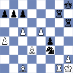 Sultana - Nilssen (chess.com INT, 2021)