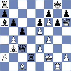 Bergez - Comp Virtual Chess (Clichy, 1997)