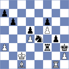 Szabo - Ding (Chess.com INT, 2021)