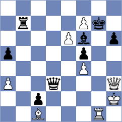 Petrovic - Wendt (chess.com INT, 2024)
