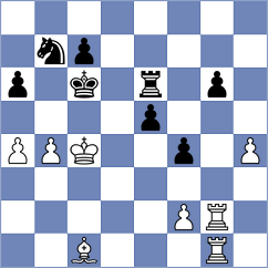 Fierro Baquero - Milovic (Chess.com INT, 2020)