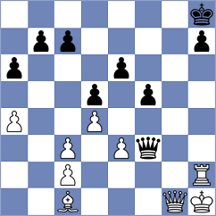 Vidruska - Chakravarthi Reddy (chess.com INT, 2023)