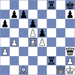 Aflalo - Shchekachev (chess24.com INT, 2020)