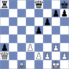 Schekachikhin - Tin (chess.com INT, 2023)