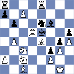 Rohan - Stojanovski (chess.com INT, 2024)