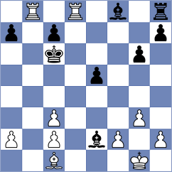 Baskakov - Kleiman (chess.com INT, 2024)