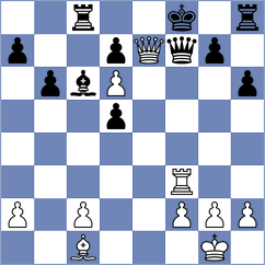 Yeletsky - Rottenwohrer Suarez (chess.com INT, 2023)